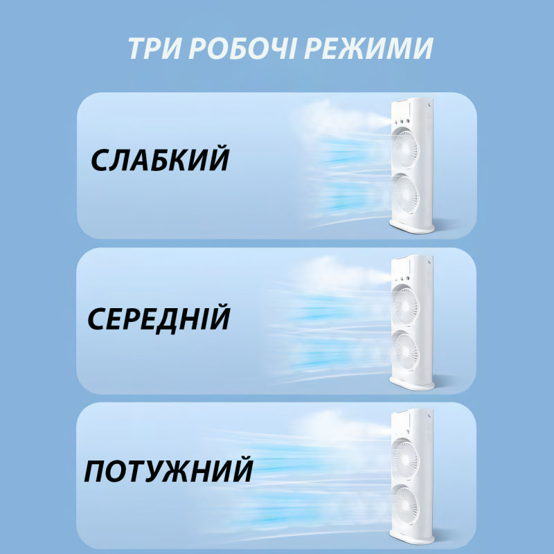 Вентилятор-розпилювач 3 в 1, дворівневий зволожувач з LED-підсвіткою і розпилювачем водяного туману фото - 8