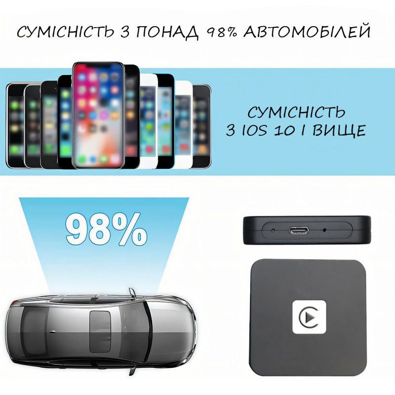 Бездротовий адаптер CarPlay, що перетворить дротове з'єднання Iphone/Andriod на бездротове, Plug&Play фото - 6