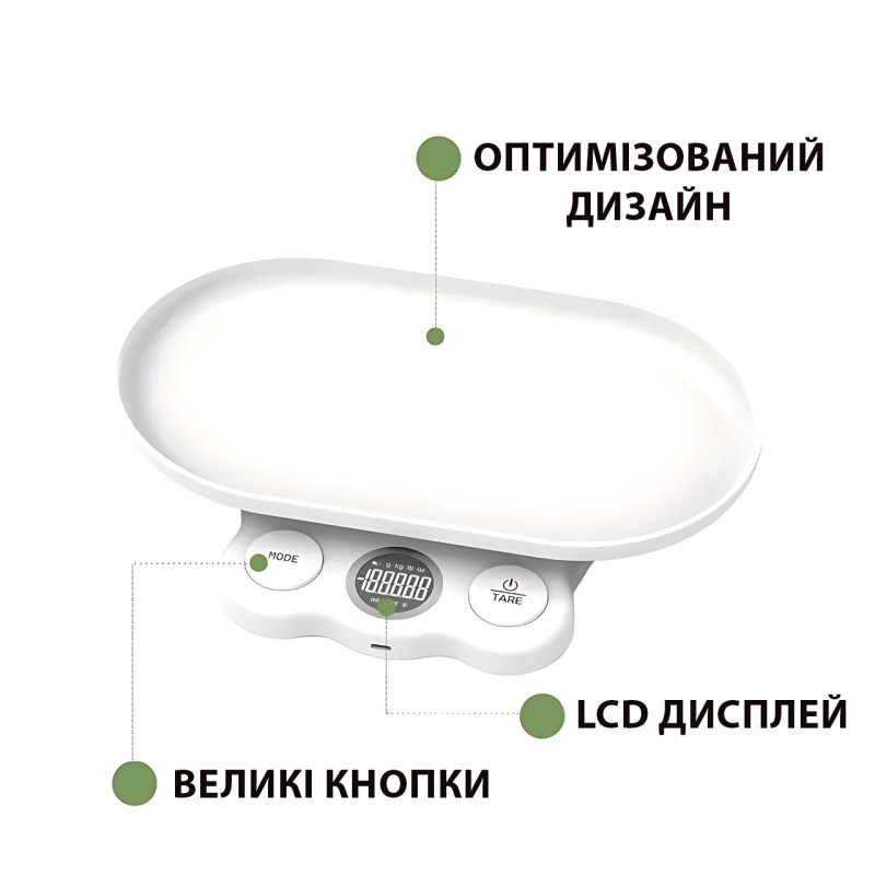 Цифрові ваги Weighing by weight AND 0.1 г-5 кг, 30×16×16 см, знімний піддон, USB/AAA, для кухні, тварин фото - 8