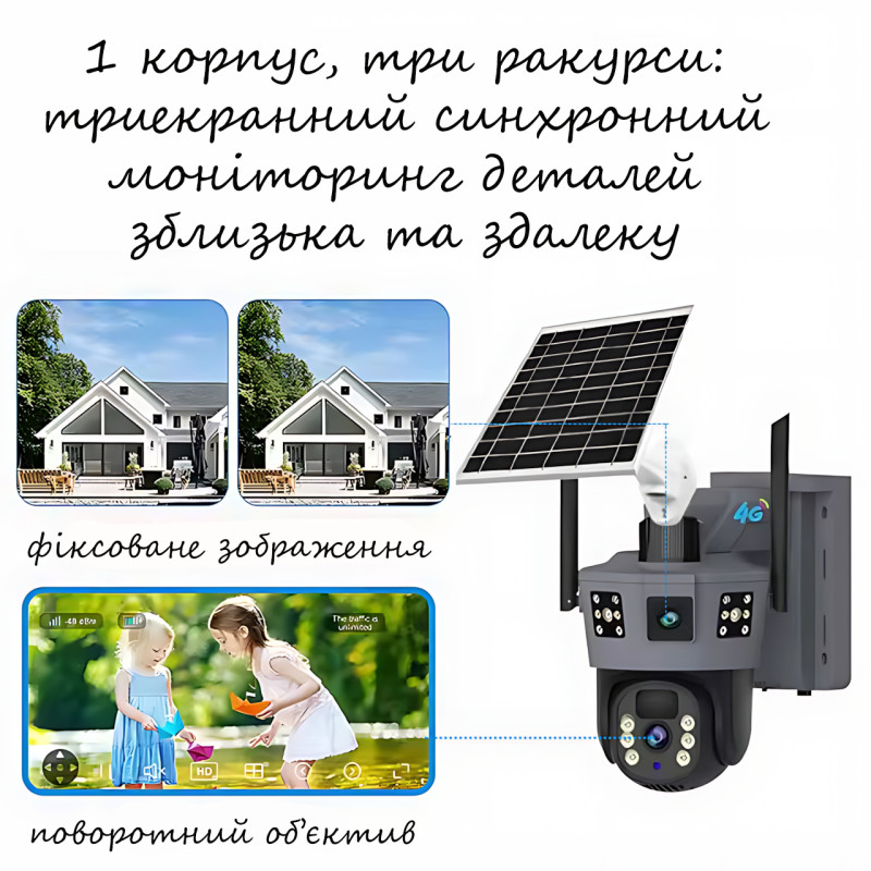 Поворотная 4G камера видеонаблюдения с 3 линзами SD 35-4G, от солнечной панели, 5 Мп, с акб 10 000 мАч фото - 3