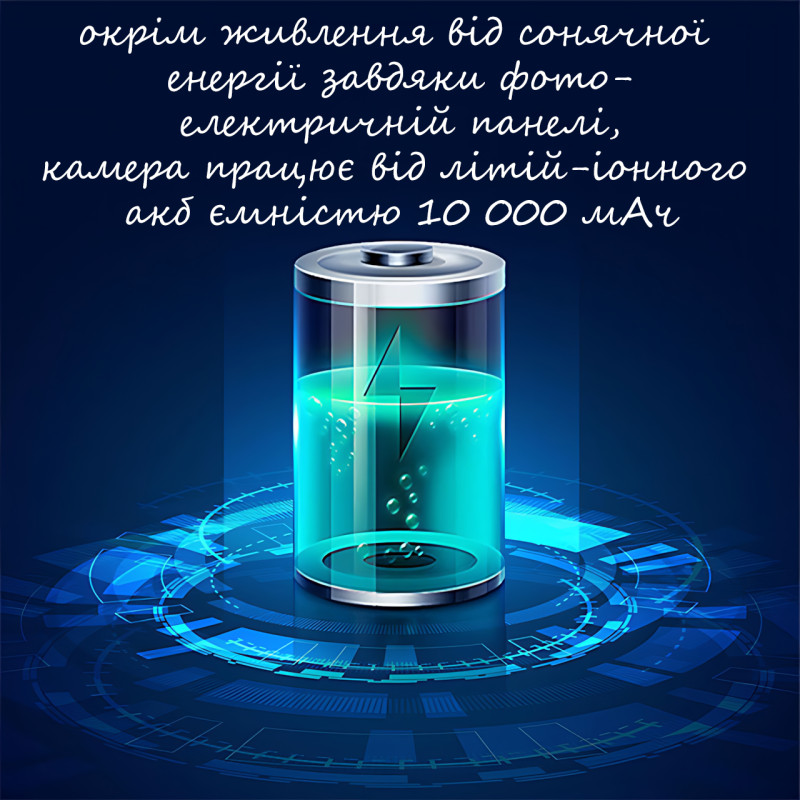Поворотная 4G камера видеонаблюдения с 3 линзами SD 35-4G, от солнечной панели, 5 Мп, с акб 10 000 мАч фото - 7