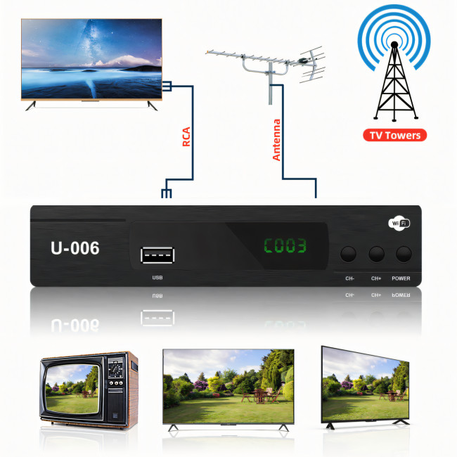 Цифровий ресивер UNIQUE U006 Metal, приставка Т2 тюнер для телевізора, підтримка IPTV і Wi-Fi антени