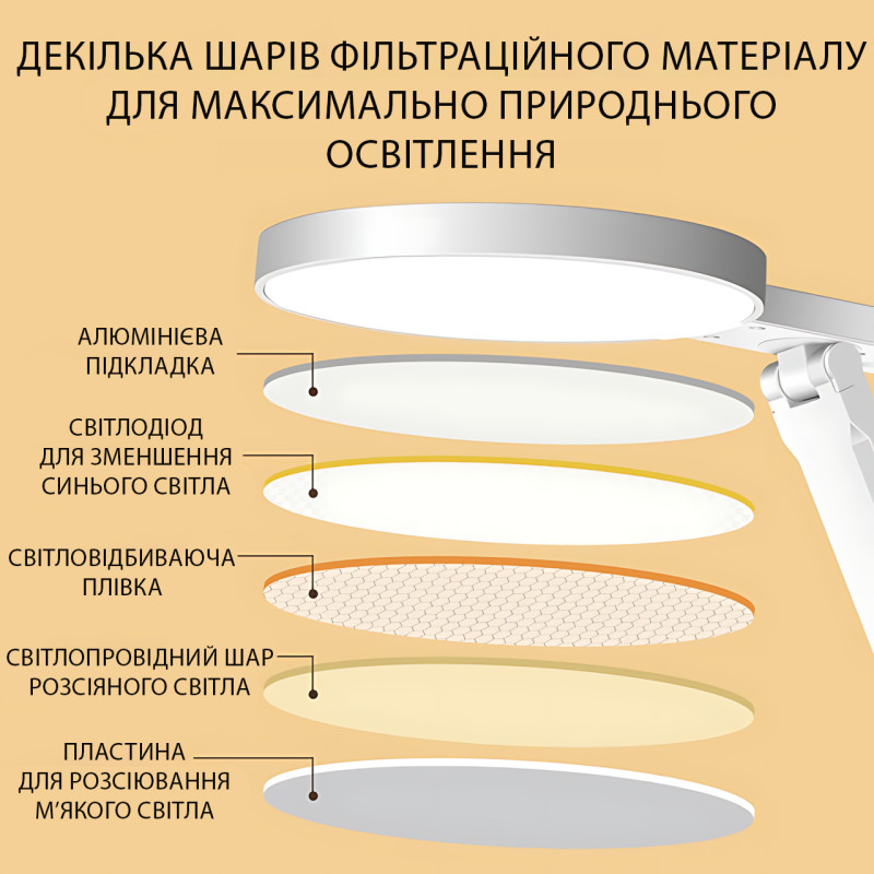 Настільна лампа BL 3201, з акумулятором, 28 LED, 3 режими світіння, сенсорне керування, USB-заряджання, тримач для телефона фото - 5