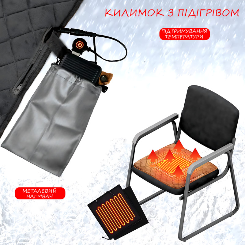 Согревающий коврик в авто, на стул, под ноги, для животных, работает от usb, три режима 38°- 65°C, 45 х 45 cm фото - 7