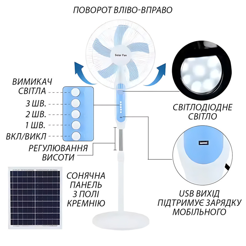 Вентилятор підлоговий Solar Fun MNJ-188 із сонячною панеллю 20 Вт, 16 дюймів, 25 Вт, 3 швидкості, кнопки фото - 3