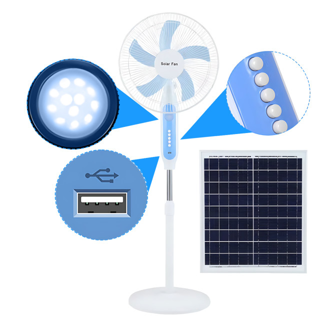 Вентилятор підлоговий Solar Fun MNJ-188 із сонячною панеллю 20 Вт, 16 дюймів, 25 Вт, 3 швидкості, кнопки