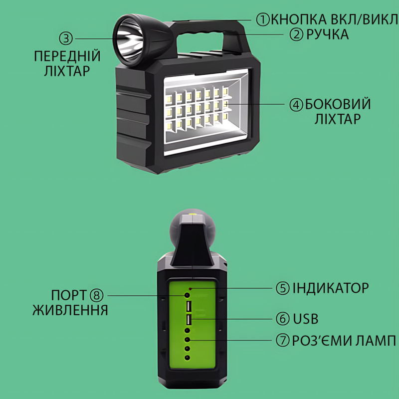 Портативная зарядная станция Solar CL-28 с аккумулятором 8000 мА·ч, 3 LED-лампами, солнечной панелью, 2 USB фото - 30