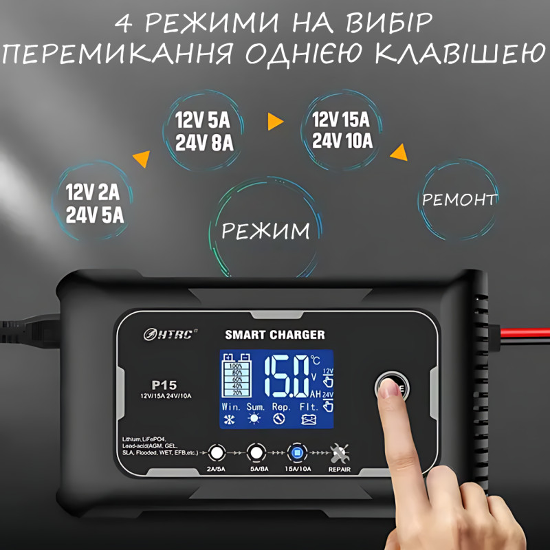Автомобільний зарядний пристрій для літієвих і олив'яно-кислотних акумуляторів HTRC, 15 A фото - 6
