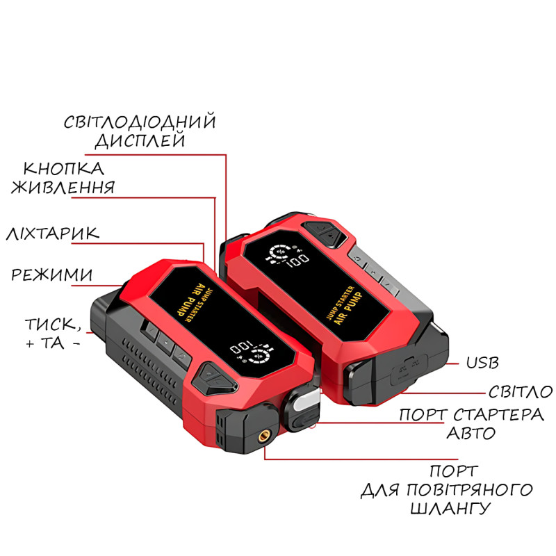 Пусковое автомобильное устройство для аккумулятора JUMP STARTER с компрессором, фонарем и зарядкой гаджетов фото - 4