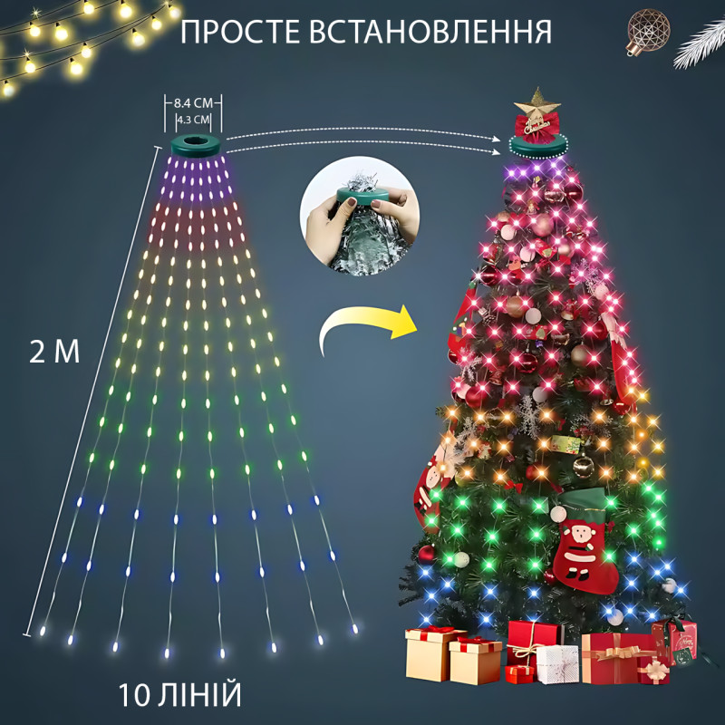 Гирлянда SMART 10 линий × 2 м, светодиодное праздничное освещение, управление через APP, LED, Bluetooth фото - 4
