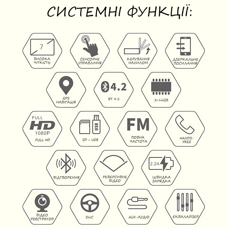 Автомагнітола 1DIN Android 9.0, 7" сенсорний екран, Wi-Fi, BT, 2+32 GB, Carplay, AHD, SRC фото - 3