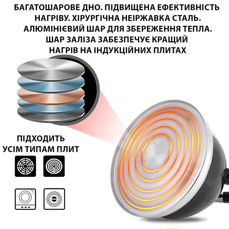 Чайник Zepline HR 704-5 со свистком, 3.5 л, нержавеющая сталь, гранитное покрытие, бакелитовая ручка фото - 5