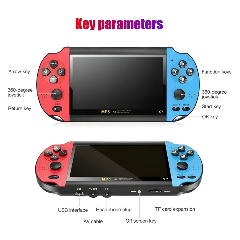 Кишенькова ігрова приставка 16-bit PSP X7 Plus 5.1" дюймів 8 GB MP5 фото - 9