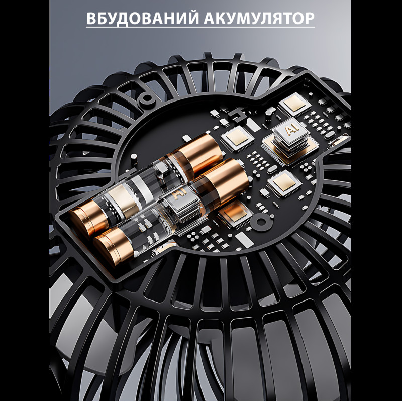 Компактный вентилятор AND1261 настольный/настенный, 3 скорости, USB, 800 мАч, тихий 62–70 дБ, 5 Вт, 13×13 см Белый фото - 7