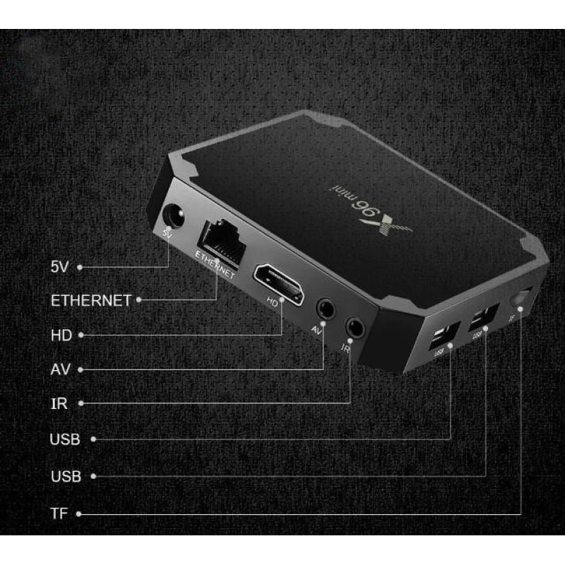 ТВ-приставка SmartQ TV BOX X96 mini. (1/8 Gb) 4-ядерна на Android 7.1, чорний фото - 4