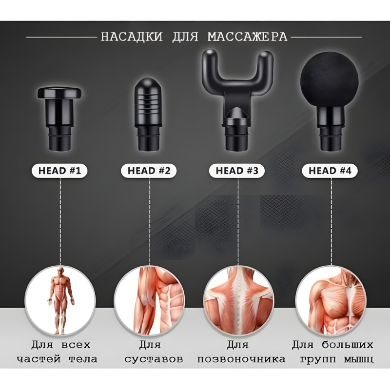 Массажер мышечный 4 насадки Fascial Gun LY-472, 6 режимов, 3300 об. фото - 5
