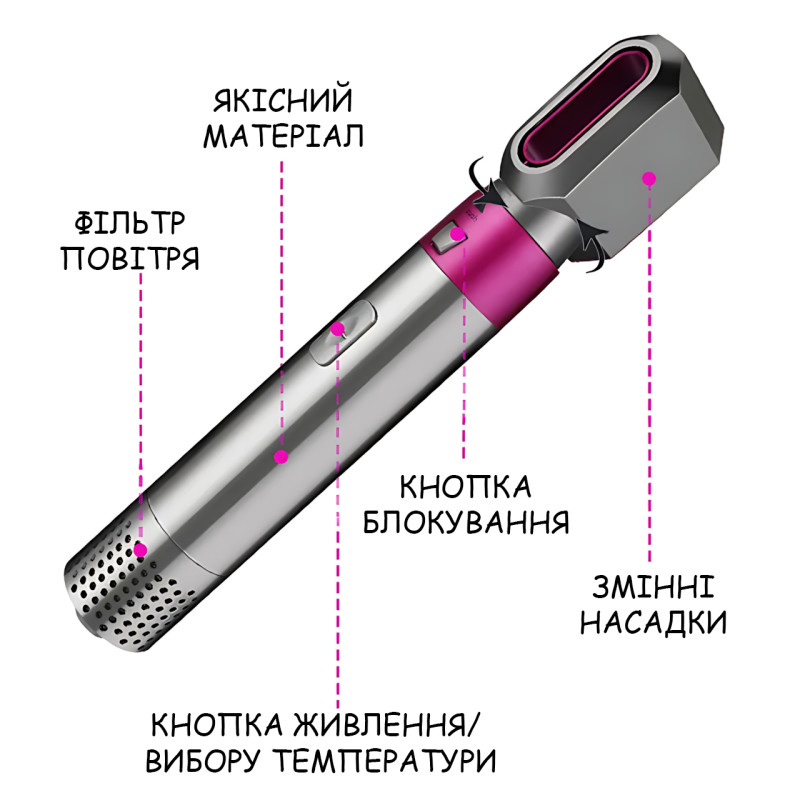 Стайлер Hot Air Styler 5-в-1 для укладки волос, 1000 Вт, эффект Коанда, 5 насадок, керамика, инфракрасный нагрев, фиолетовый кейс фото - 4