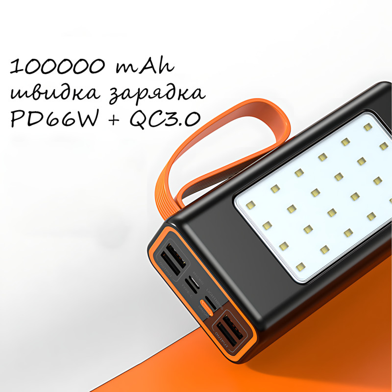 Hoco JA88A Power Bank 100000mAh, павербанк зі швидким заряджанням PD66W+QC3.0, ліхтариком і 4 USB-портами фото - 6