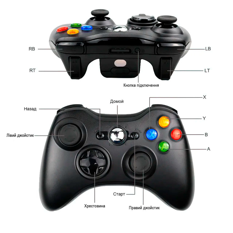 Бездротовий контролер Xbox 360 і ПК, 40 годин безперервної гри фото - 8