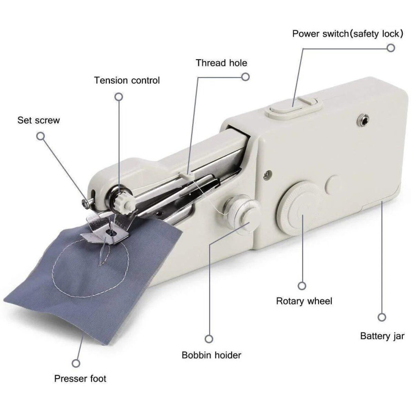 Ручная швейная машинка - Handy Stitch фото - 4