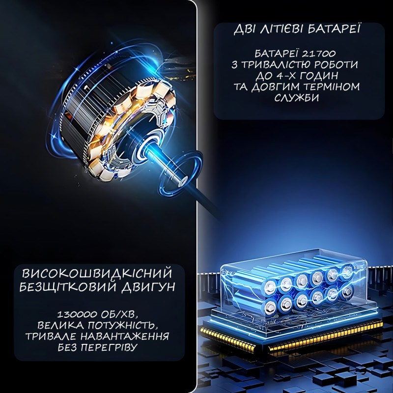 Портативный автомобильный турбовентилятор TurboAir 130000 об/мин с аккумулятором 8000 мАч для удаления пыли фото - 5