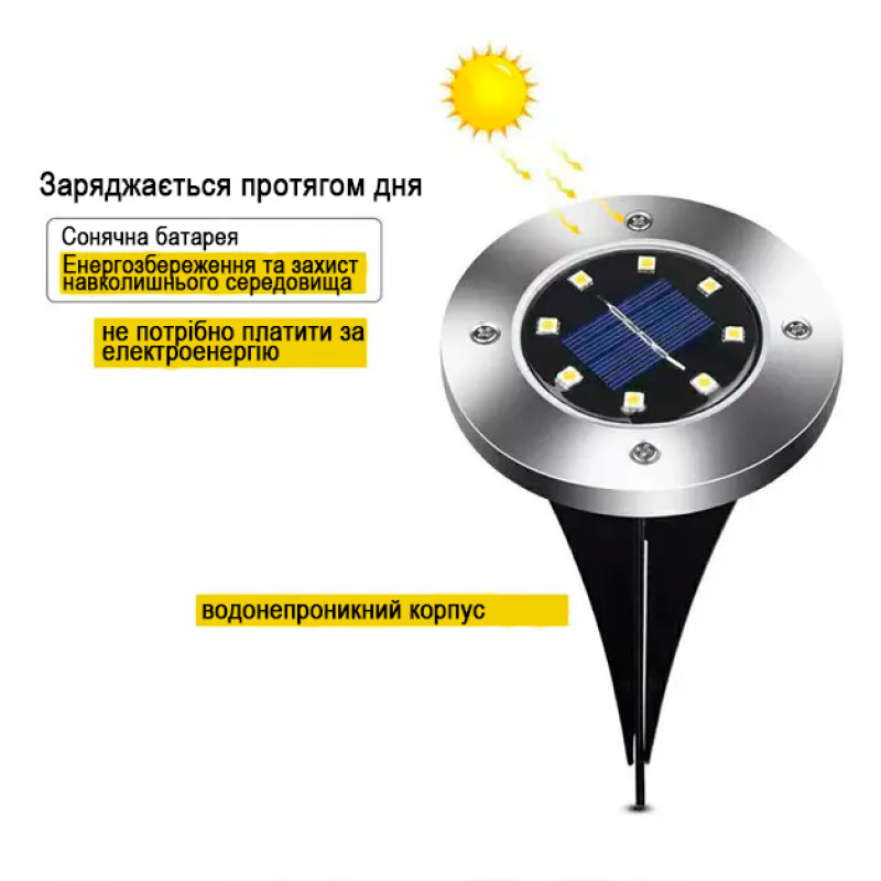 Комплект з 4-х вуличних ліхтарів на сонячній батареї MAXI DISC LIGHT, з багнетами для газону, водонепроникні фото - 3