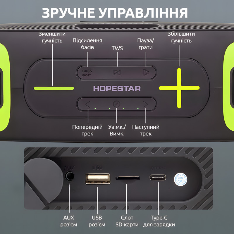 Колонка портативна бездротова Hopestar A30, 55 W, Вологозахищена фото - 9