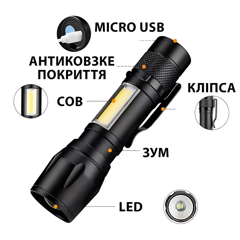 Ручной фонарик BL 513 USB с XPE + COB LED, 500 лм, зумом, встроенным аккумулятором, 3 режимами и влагозащитой фото - 4