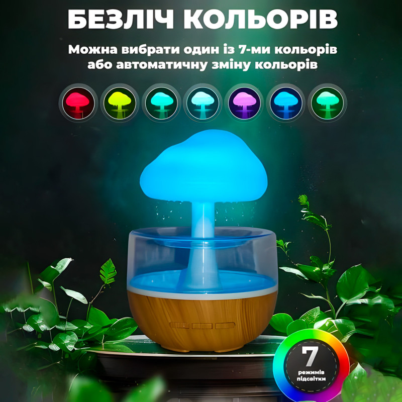 Увлажнитель воздуха Mushroom drop water Гриб аромадиффузор-ночник фото - 2