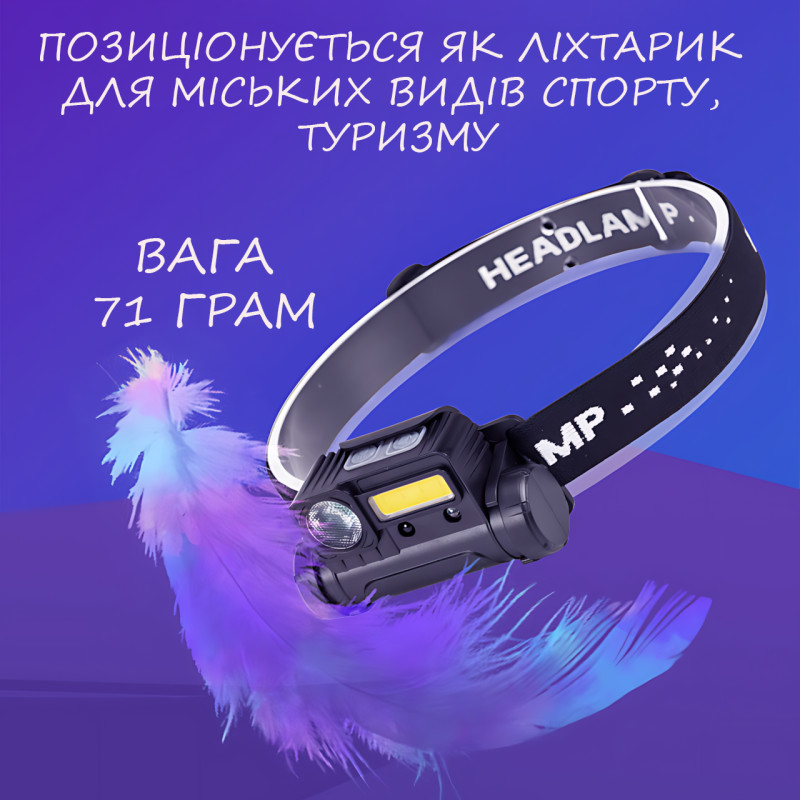 Налобный фонарь BL 123 COB с датчиком движения, фонарик с магнитным креплением + USB зарядка, металл фото - 8