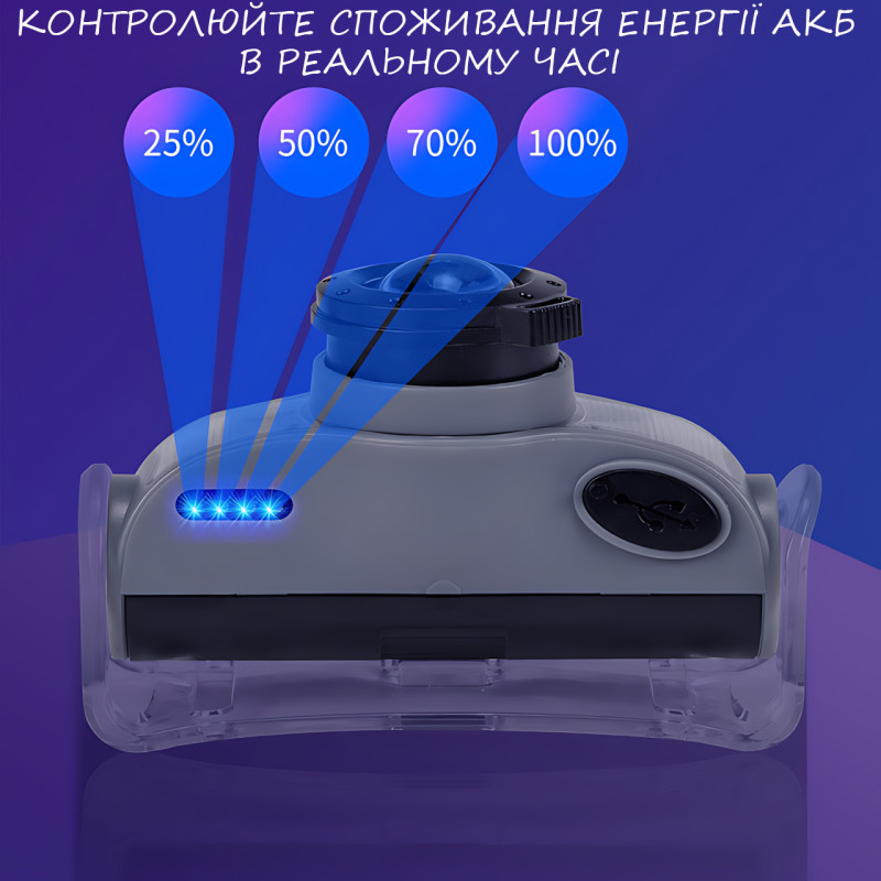 Налобный фонарь BL 123 COB с датчиком движения, фонарик с магнитным креплением + USB зарядка, металл фото - 9