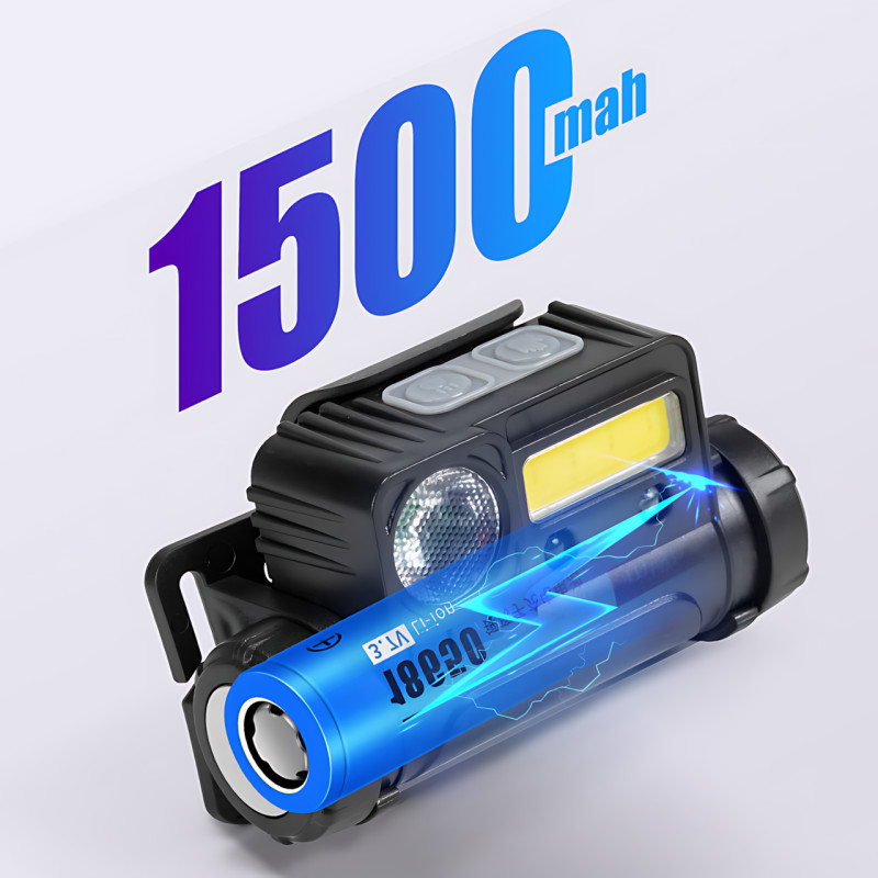 Налобный фонарь BL 123 COB с датчиком движения, фонарик с магнитным креплением + USB зарядка, металл фото - 7