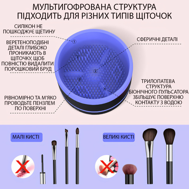 Електричний очисник пензлів для макіяжу Makeup brush cleaner AND LY-609, USB інструмент для очищення пензлів фото - 6