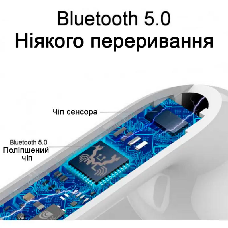 Бездротові навушники TWS I12 Bluetooth 5.0 з зарядним кейсом,  Airpods фото - 3