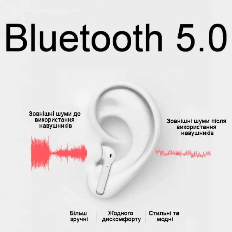 Бездротові навушники TWS I12 Bluetooth 5.0 з зарядним кейсом,  Airpods фото - 4
