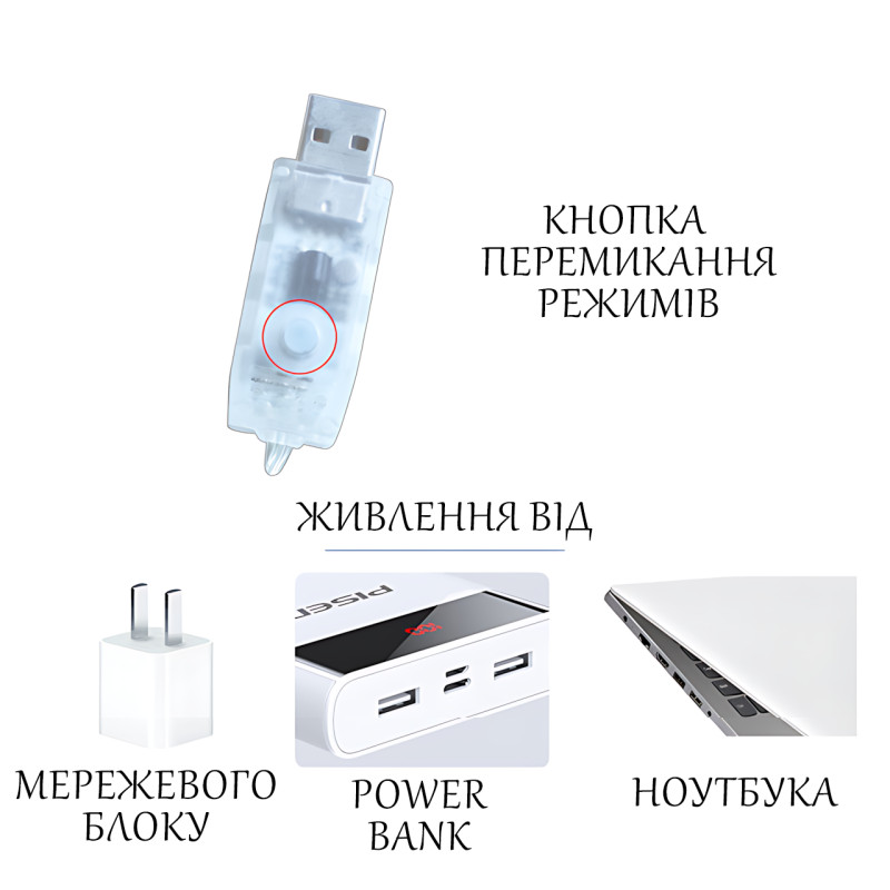 Многоцветная RGB гирлянда-штора SFK-05 3х2 м, USB, с управлением через APP и Bluetooth фото - 4