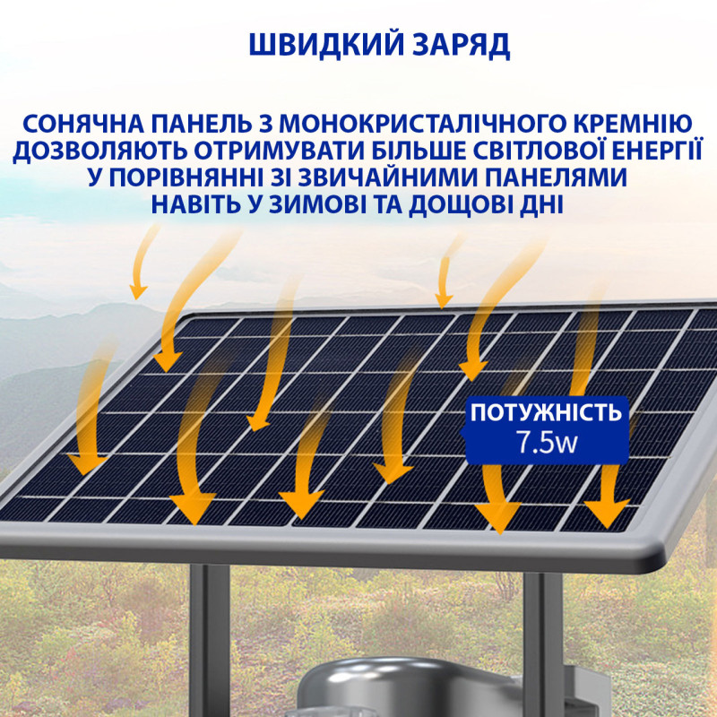 Уличная поворотная WiFi цифровая камера видеонаблюдения с солнечной панелью, 4G с двумя линзами, SOLAR фото - 3