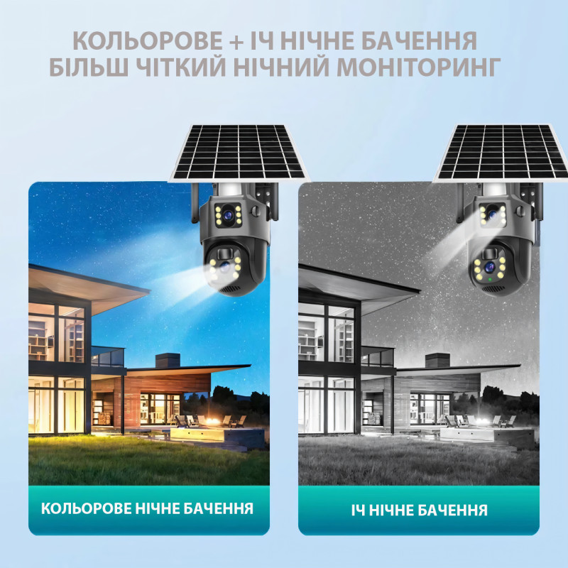 Уличная поворотная WiFi цифровая камера видеонаблюдения с солнечной панелью, 4G с двумя линзами, SOLAR фото - 5