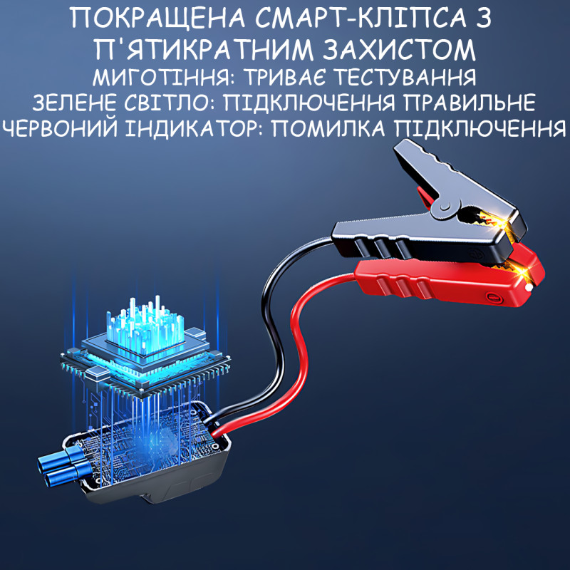Пускозарядний пристрій для автомобіля 12 В з компресором Jump Starter, 300 А/600 А, power bank 5/12/16 В, LED-ліхтар фото - 7