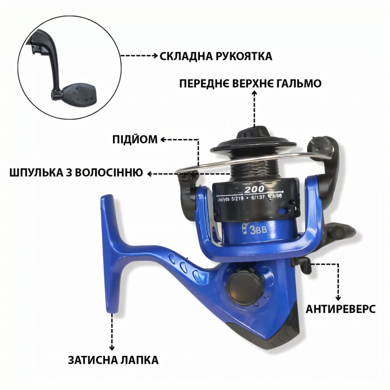 Катушка FISHMX SY-200, инерционная универсальная с монониткой, стандартный фрикцион, 160 г, пластик, синий фото - 3