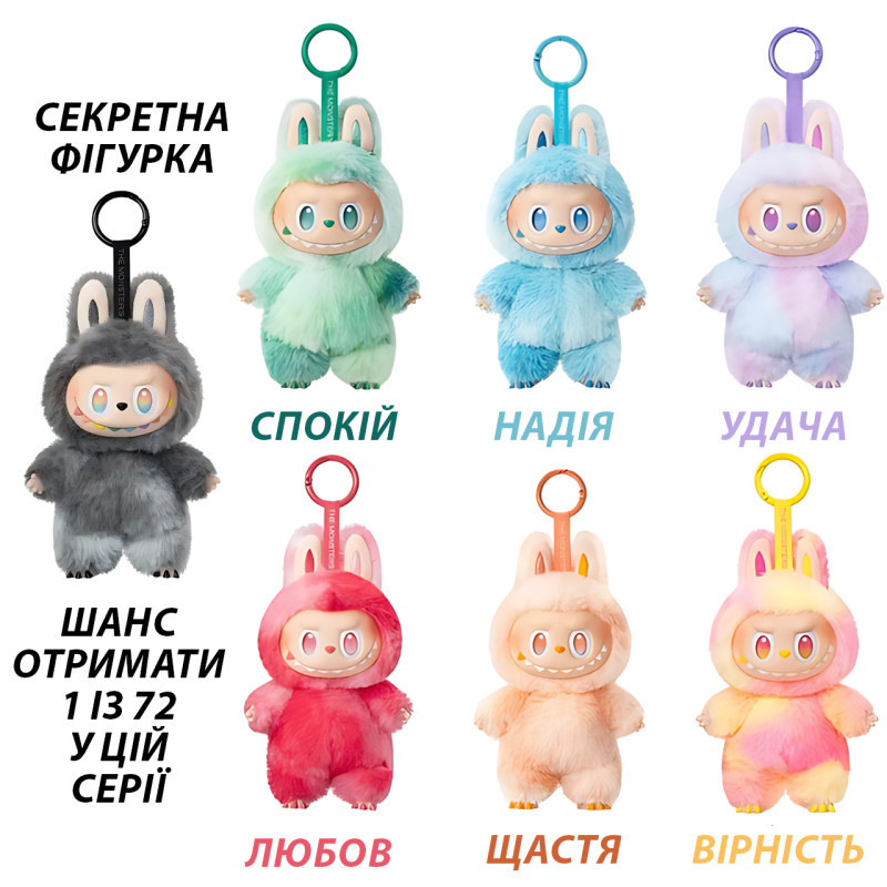 Игрушка-сюрприз брелок Labubu 3 серия Big into Energy, Pop Mart, 17 см, тай-дай плюш, blind box, коллекционная фото - 10