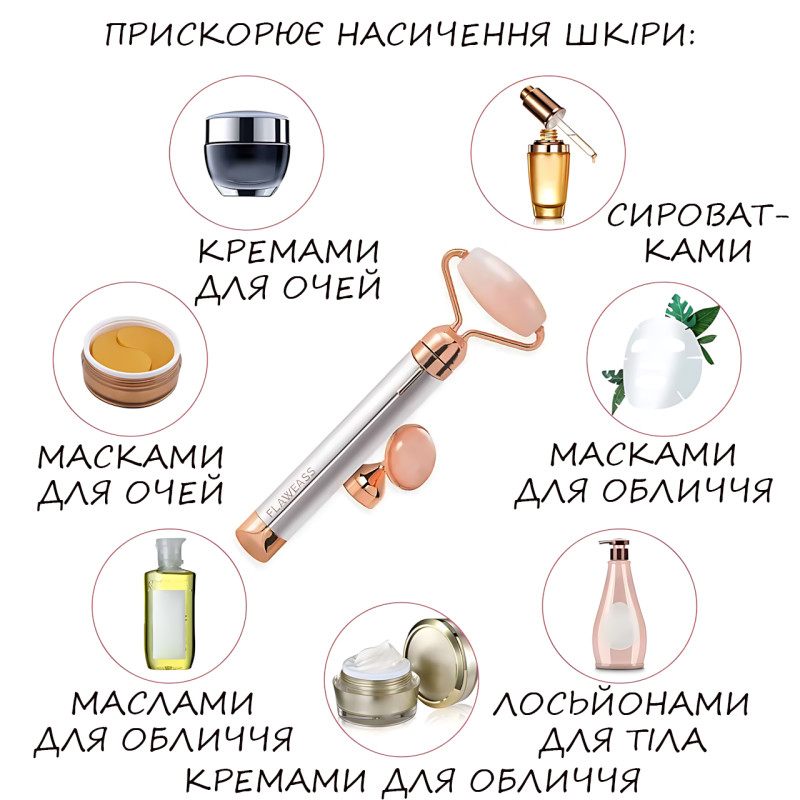 Вибромассажер для лица Flawless Contour, массажный контурный кварцевый ролик для лица с 2 насадками фото - 4