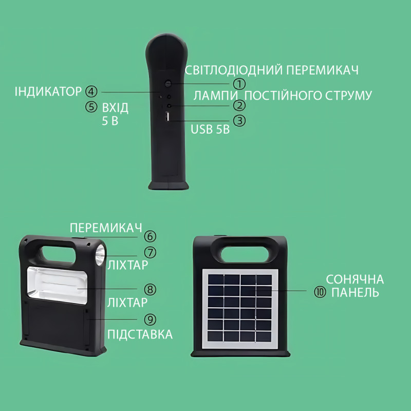 Портативная зарядная станция CL-12 30W, фонарь автономного освещения, зарядка, 2 лампы с солнечной панелью фото - 4