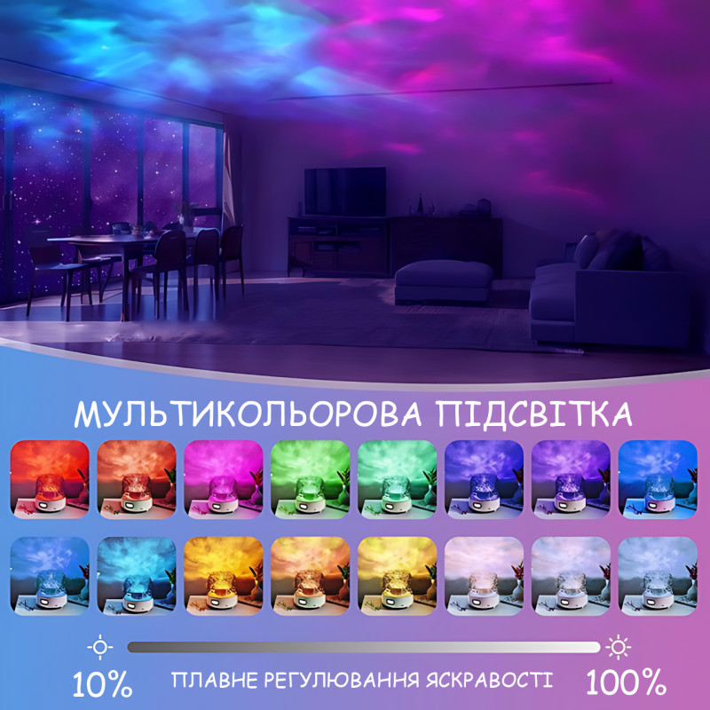 Проектор морской ряби с LED-подсветкой, динамическим световым эффектом и Bluetooth-динамиком, с пультом, аккумулятором, диммер фото - 5