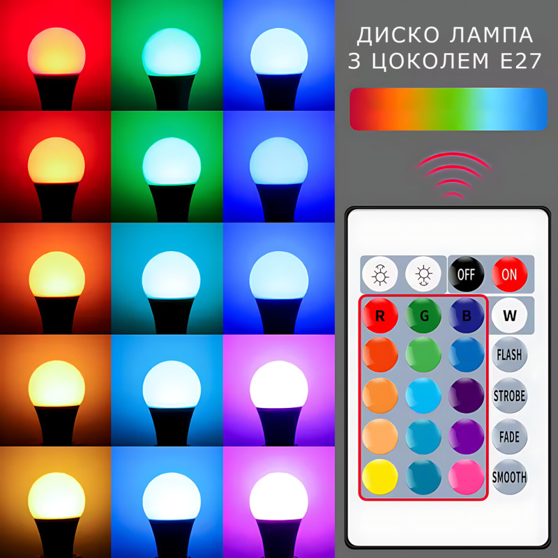 Две музыкальные диско лампочки AT-778D 10W с RGB-подсветкой, Bluetooth управлением, цоколем E27 и пультом фото - 3
