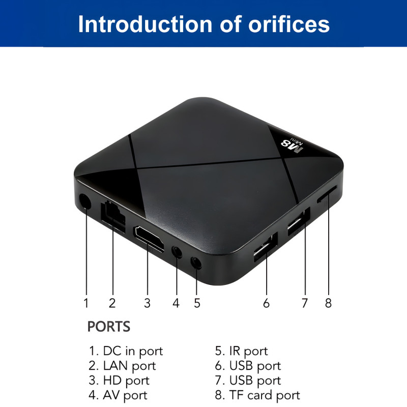Ігрова приставка M8 mini 4K Android TV, 64 gb, з вбудованим емулятором ретроігор і джойстиками фото - 7