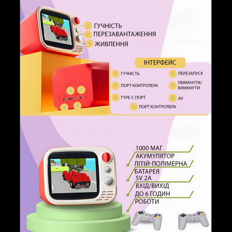 Игровая приставка H7 Mini TV РЕТРО с экраном 3,5&Prime;, HDMI + AV, 2 джойстика 2.4G, аккумуляторная ретро-консоль NES для ТВ, 740 игр фото - 7