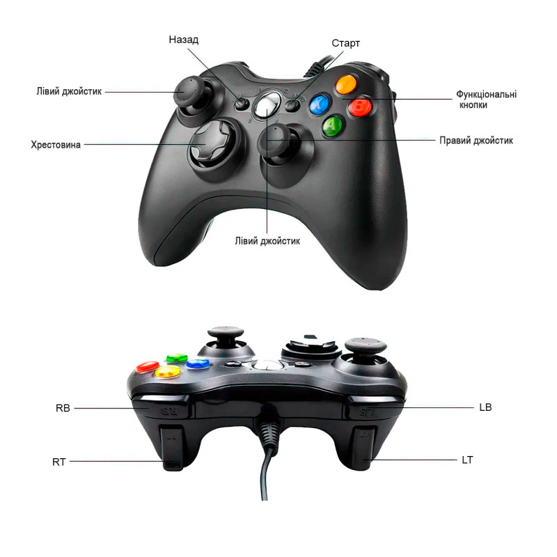 Проводной контроллер для Xbox 360 и ПК фото - 6