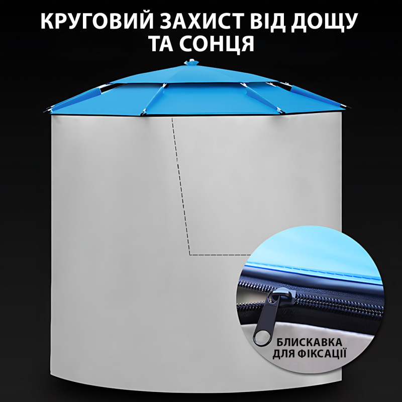 Зонт палатка HD-242 с пологом на молнии из Oxford 210T и стекловолокна, 2.5  м, синий фото - 5