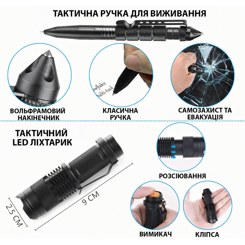 Набір для виживання 22 в 1, TVR комплект для військових, тактичний кейс для екстрених ситуацій, чорний фото - 6